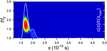 Graphical abstract: Structural insights into DNA-stabilized silver clusters