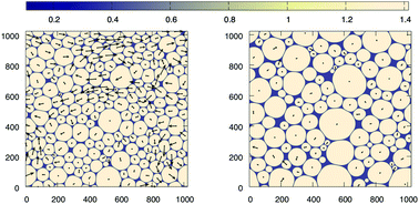 Graphical abstract: Avalanche statistics during coarsening dynamics