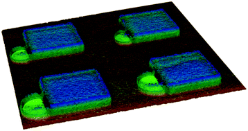 Graphical abstract: Bubbles nucleating on superhydrophobic micropillar arrays under flow