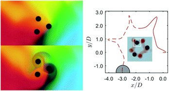 Graphical abstract: Capillary assemblies in a rotating magnetic field