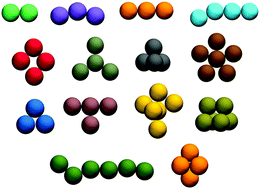 Graphical abstract: Design rules for glass formation from model molecules designed by a neural-network-biased genetic algorithm