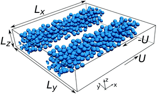 Graphical abstract: Numerical simulations of vorticity banding of emulsions in shear flows