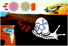 Graphical abstract: Transient supramolecular assembly of a functional perylene diimide controlled by a programmable pH cycle