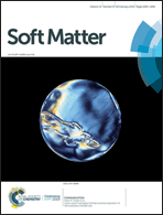 Graphical abstract: Front cover