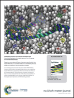 Graphical abstract: Back cover