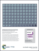 Graphical abstract: Back cover