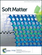 Graphical abstract: Front cover