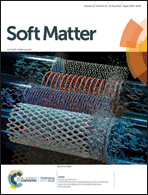 Graphical abstract: Front cover