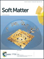 Graphical abstract: Inside front cover