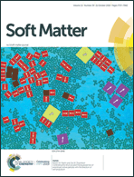 Graphical abstract: Inside front cover