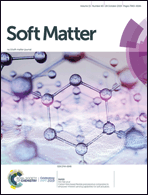 Graphical abstract: Front cover