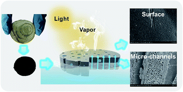 Graphical abstract: Porous three-dimensional carbon foams with interconnected microchannels for high-efficiency solar-to-vapor conversion and desalination