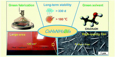 Graphical abstract: (C6H5NH3)BiI4: a lead-free perovskite with >330 days humidity stability for optoelectronic applications