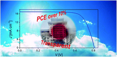 Graphical abstract: Thienochrysenocarbazole based organic dyes for transparent solar cells with over 10% efficiency