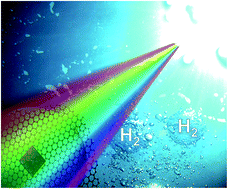 Graphical abstract: Hierarchical metal–semiconductor–graphene ternary heteronanostructures for plasmon-enhanced wide-range visible-light photocatalysis