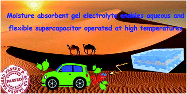 Graphical abstract: A moisture absorbing gel electrolyte enables aqueous and flexible supercapacitors operating at high temperatures