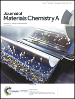 Graphical abstract: Inside front cover