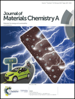 Graphical abstract: Front cover