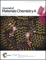 Graphical abstract: Inside front cover