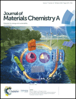 Graphical abstract: Inside front cover