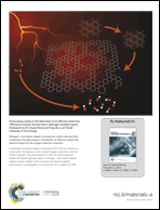 Graphical abstract: Inside back cover