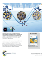 Graphical abstract: Inside back cover