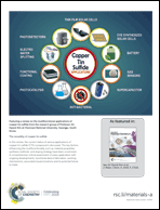 Graphical abstract: Inside back cover