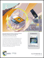 Graphical abstract: Inside back cover