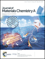 Graphical abstract: Front cover