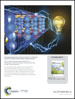 Graphical abstract: Inside back cover