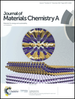 Graphical abstract: Front cover