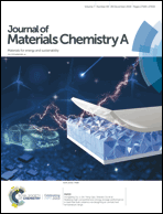 Graphical abstract: Front cover