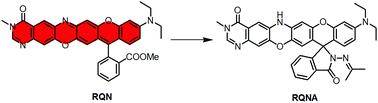 Graphical abstract: A near-infrared fluorescent probe based on a novel rectilinearly π-extended rhodamine derivative and its applications