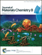 Graphical abstract: Front cover