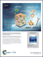 Graphical abstract: Back cover