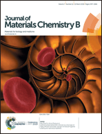 Graphical abstract: Front cover