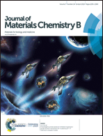 Graphical abstract: Front cover