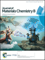 Graphical abstract: Front cover