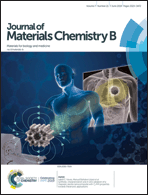 Graphical abstract: Front cover