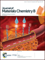 Graphical abstract: Front cover