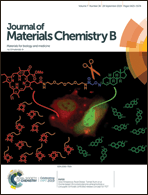 Graphical abstract: Front cover