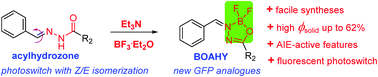 Graphical abstract: AIE-active difluoroboronated acylhydrozone dyes (BOAHY) emitting across the entire visible region and their photo-switching properties