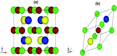 Graphical abstract: The n- and p-type thermoelectric response of a semiconducting Co-based quaternary Heusler alloy: a density functional approach