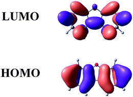 Graphical abstract: The effect of frontier orbital distribution of the core structure on the photophysics and device performances of thermally activated delayed fluorescence emitters