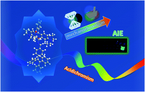 Graphical abstract: Schiff base-bridged TPE-rhodamine dyad: facile synthesis, distinct response to shearing and hydrostatic pressure, and sequential multicolored acidichromism