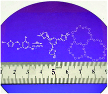 Graphical abstract: A two-dimensional cross-linked polythiophene network