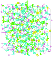 Graphical abstract: Reducing structural change in the phase transition of Ge-doped Bi0.5Sb1.5Te3 to enable high-speed and low-energy memory switching