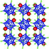 Graphical abstract: Electronic shell structures, self-trapped excitons, and defect-bound excitons in Li2B12H12