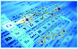 Graphical abstract: Tuning the luminescence of Ca9La(PO4)7:Eu2+via artificially inducing potential luminescence centers