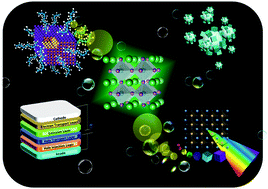 Graphical abstract: Photo-/electro-luminescence enhancement of CsPbX3 (X = Cl, Br, or I) perovskite quantum dots via thiocyanate surface modification